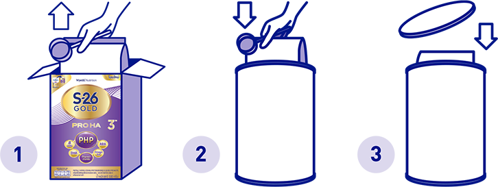 s26_ha3_section4_howto