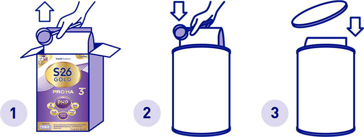 s26_ha3_section4_howto